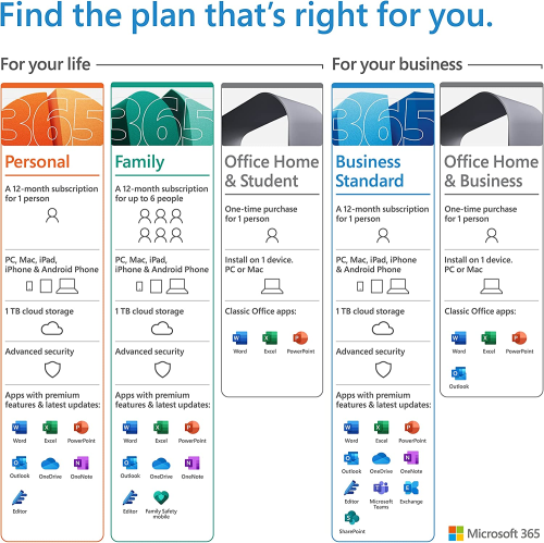 3754 Microsoft Office 2021 Home and Student