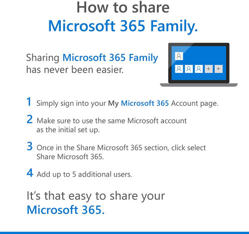 3817 Microsoft Office 365 Family