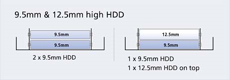 475 Akasa SSD & HDD adapter